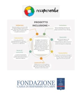 Progetto inclusion + porta aperta carpi